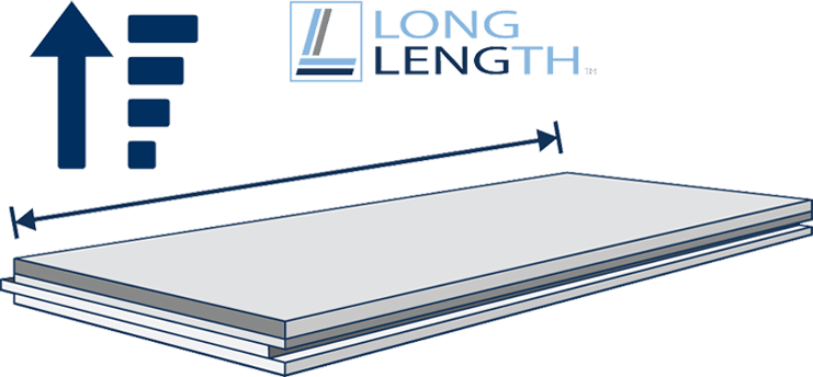 Long Length Diagram
